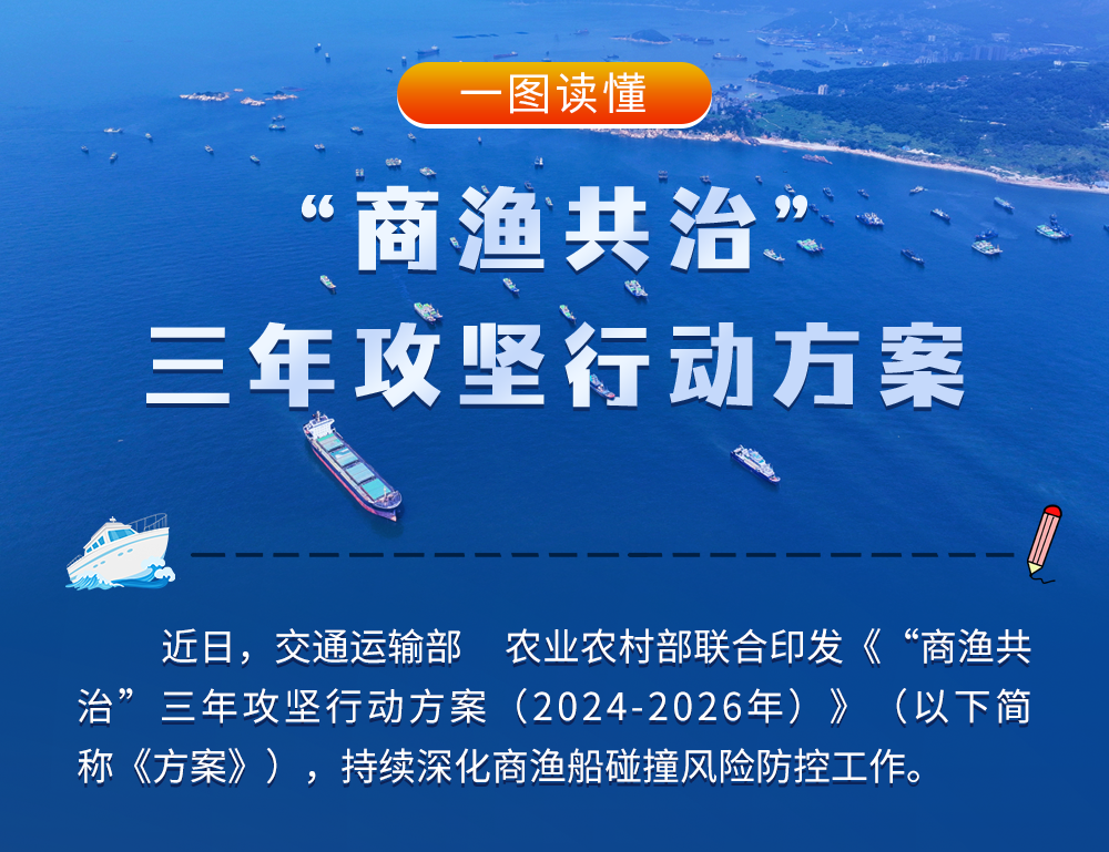 一图读懂《“商渔共治”三年攻坚行动方案》