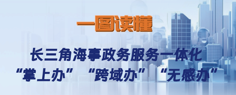 一图读懂！长三角水域海事政务服务首批“掌上办”“跨域办”“无感办”事项